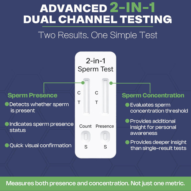 Sperm Check 2-in-1 at-Home Male Fertility Test – Easy One-Step Semen Analysis, Reliable Screening for Conception Readiness & Accurate Concentration Results in Minutes. 1 Count (Pack of 1)