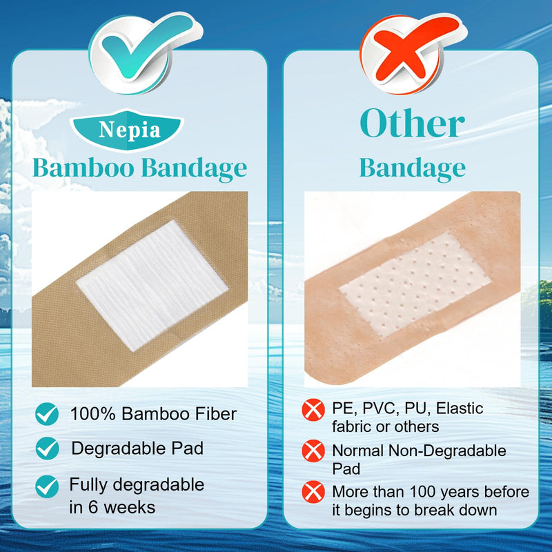 [Australia] - 80 PCS Tin Boxes Bamboo Bandages for Sensitive Skin, Eco Friendly Bandage, Latex Free Bandages Family Pack, Compostable, Biodegradable, Sterile, Flexible & First Aid Square & Strip Bandage Family Pack 