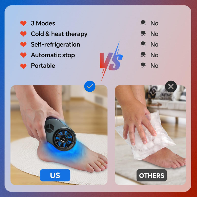 Portable Cold Therapy Machine, Heat & Ice System Device for Painrelief | Cryotherapy, Ice Compress, For Sports Recovery, Knee, Shoulder, Muscle Relaxation, Adjustable Straps Metal