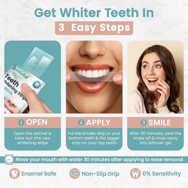 [Australia] - Teeth Whitening Strips, 60 Strips (30 Treatments) – Zero Sensitivity Whitening with Enamel Strengthening & Gum Revitalization – White Strips for Deep Stain Removal with Dry Non-Slip Technology 