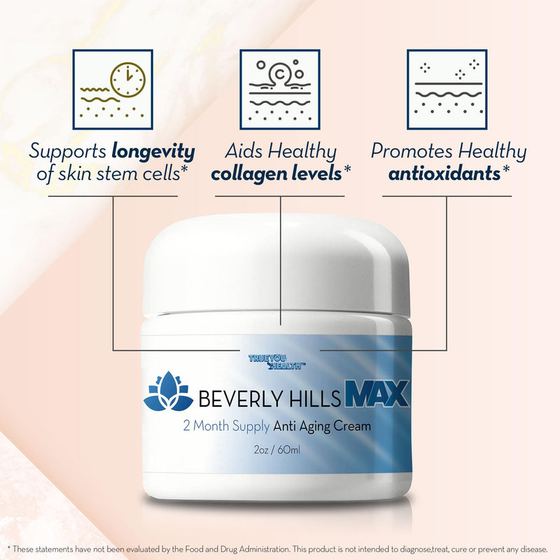 Beverly Hills Max Cream - 2 Month Supply - Anti Aging Cream with Vitamin C, E, & A - Lift & Firm with Anti Wrinkle Moisturizer Formula - Support Skin Stem Cell Longevity - Anti Aging Collagen Cream
