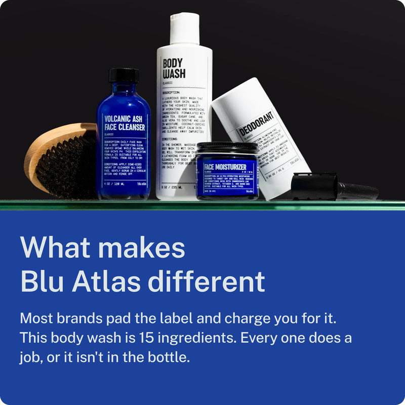 Blu Atlas Men's Essentials Set – Includes Hydrating Face Moisturizer 2 oz, Exfoliating Body Wash 8 oz, and Natural Sulfate-Free Shampoo 8 oz & Conditioner 8oz for All Hair & Skin Types – Classic Scent 4.5 Ounce (Pack of 4)