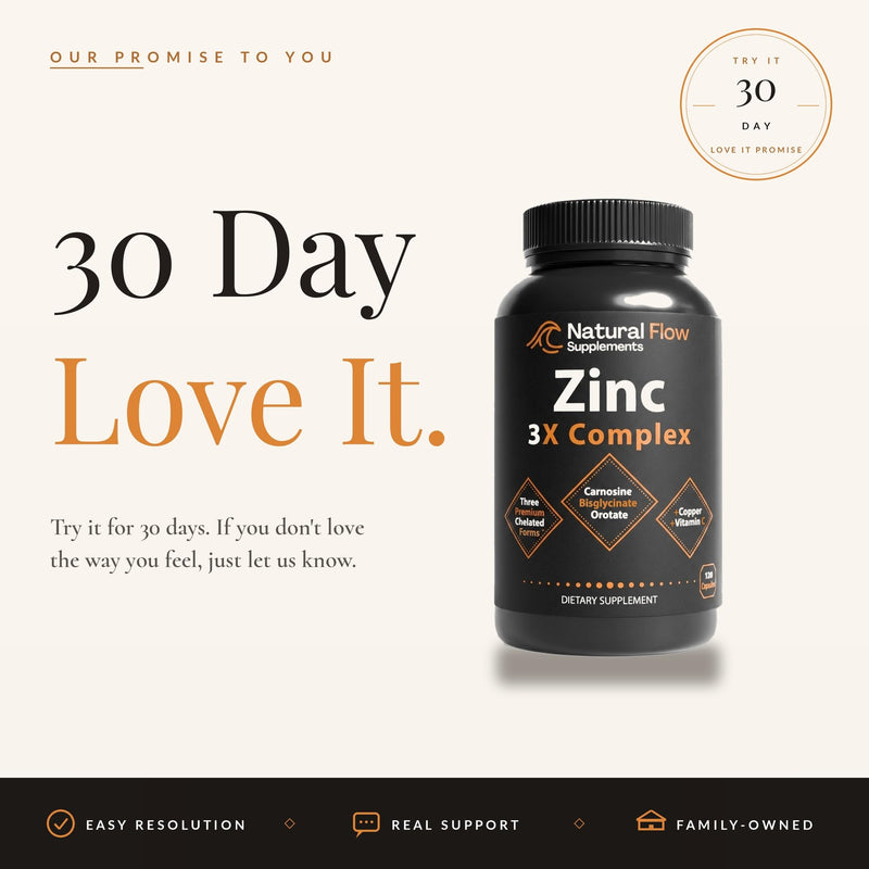 Natural Flow Zinc 3X Complex, 15 mg, 120 Capsules | 3 Chelated Forms (Bisglycinate, Carnosine, Orotate) with Copper & Vitamin C — Gentle on Stomach, Immune & Skin