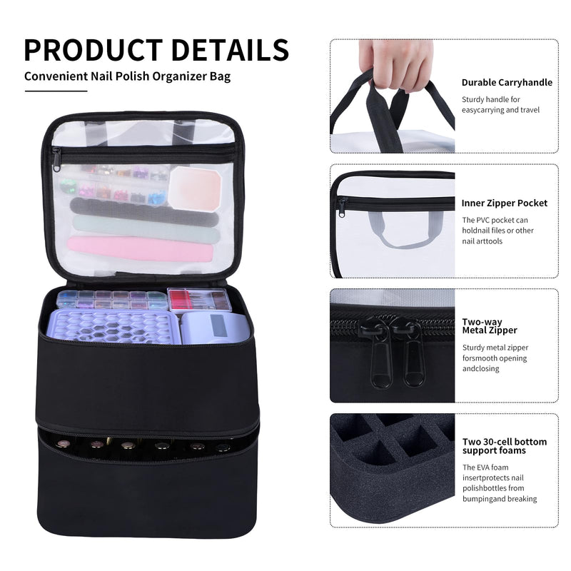Nail Polish Organizer Case Holds 30 Bottles (15ml - 0.5 fl.oz) | with Sponge Plug In Transparent Flip Cover Nail Kit Storage Bag for Manicure Tools for Womens Black 30 Double Layer
