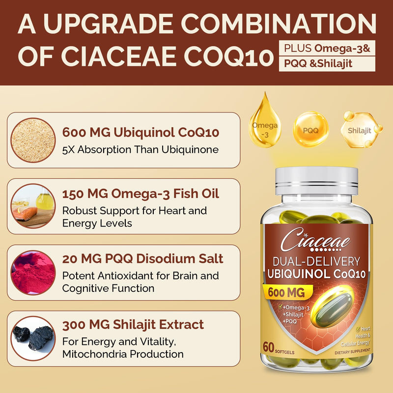 [Australia] - Ubiquinol CoQ10 600 MG Softgels with Omega-3 & Shilajit & PQQ, Advanced Dual-Delivery Coenzyme-Q10, Active CoQ10 Ubiquinol Supplement for Antioxidant, Heart, Brain & Cellular Energy, 60 Servings 60 Count (Pack of 1) 