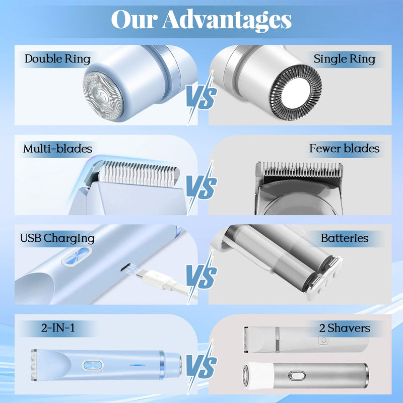 [Australia] - Bikini Trimmer for Women, 2 in 1 Dual Head Painless Electric Razors for Women, Bikini Shaver, Wet and Dry Waterproof Womens Shaver for Face, Legs, Underarm (Blue) Blue 