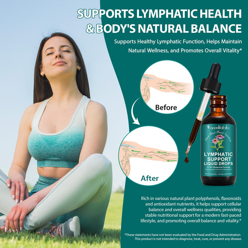 Lymphatic Drainage Drops, Support Supplement, 2 FL OZ - Natural Lymphatic Cleanse & Immune Support