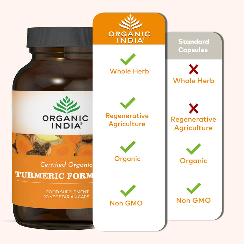Organic India Turmeric Formula - Organic Turmeric Root with Curcumin Extract & Trikatu - Supports Inflammation Balance & Absorption - Supplements for Men & Women - Vegan & Additive Free - 90 Capsules