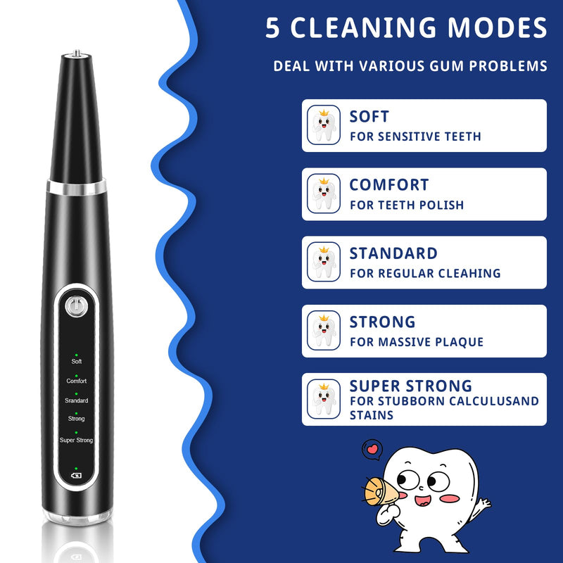 [Australia] - Lutranstra Teeth Cleaning Set Tartar Remover Pro Ultrasonic Teeth Cleaning Set for Home Care of Teeth at Home There are 5 adjustable modes and 3 interchangeable cleaning heads 