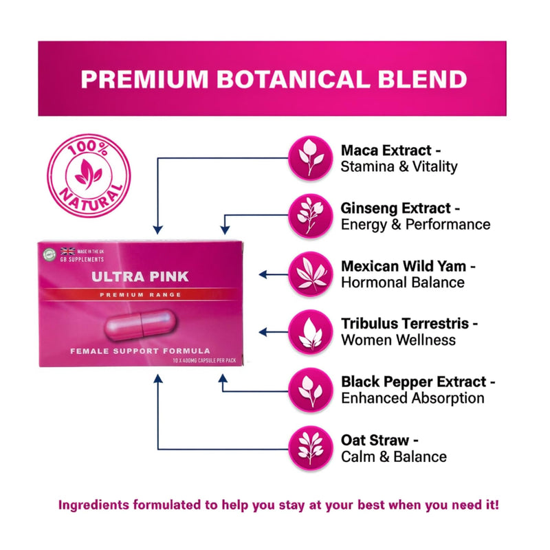 10 x 400mg NEW Advanced Formula -Ultra Pink Premium Female Vitality Capsules | 400mg | 10 Capsules | Maca, Ginseng, Rhodiola & Fenugreek Blend | Women’s Wellness Support