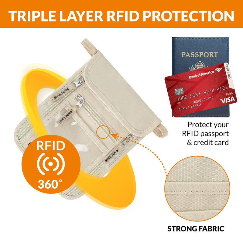 "RFID Travel Set: Blocking Sleeves for Identity Theft Prevention, Passport Covers, and Beige Neck Wallet with Adjustable Strap - Secure Storage for Cash, Credit Cards, and Travel Documents