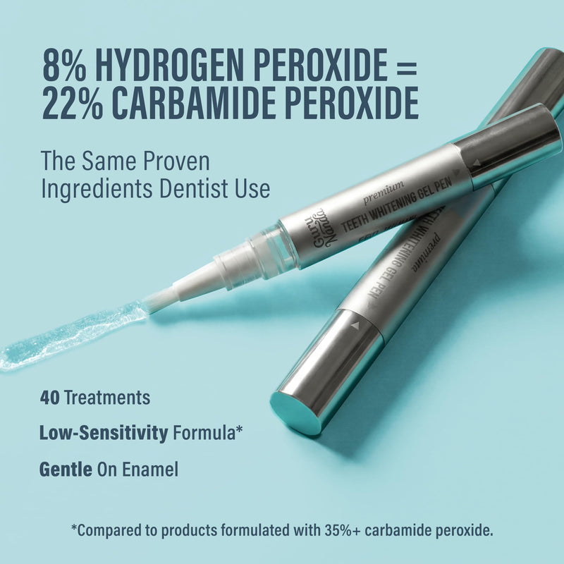 GuruNanda Teeth Whitening Kit - 8% Hydrogen Peroxide Teeth Whitening Gel Pen & Advanced Wireless LED Accelerator Light, Upto 10 Shades Whiter Teeth, Professional Dentist-Inspired System, 40 Treatments Pack of 1