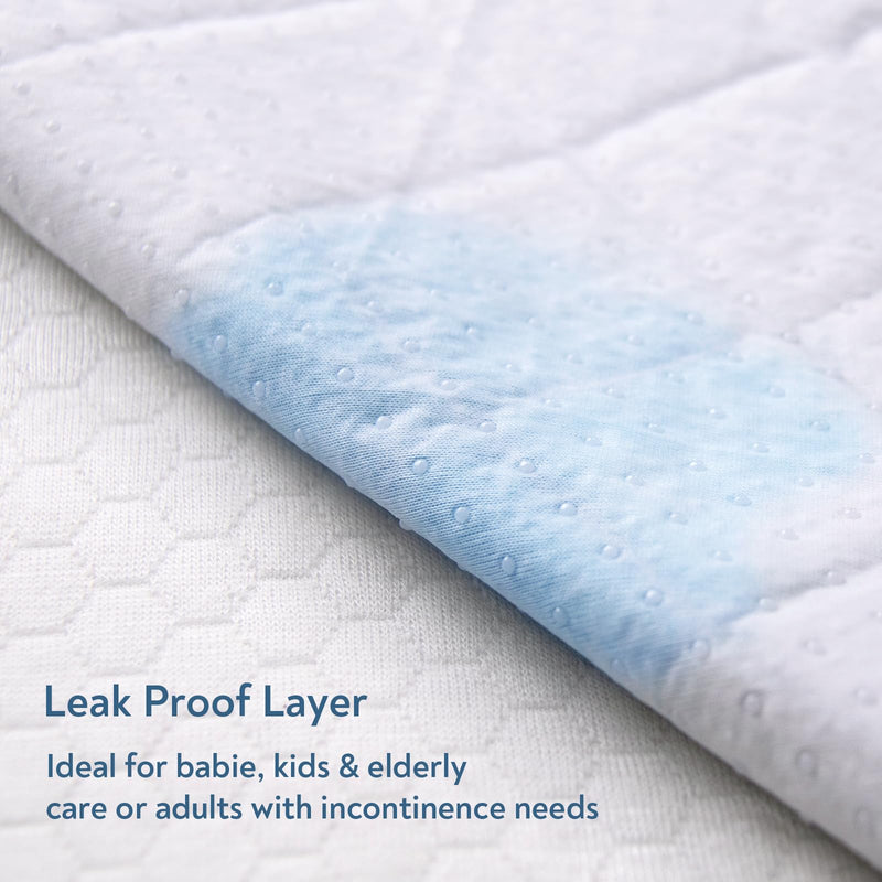 [Australia] - Waterproof Chair Pads for Incontinence, 4 Pack Reusable Seat Protector Pads 22" x 21", Non-Slip Absorbent Wheelchair Pad Covers, Washable Chair Pads for Adults, Kids & Pets - Black 