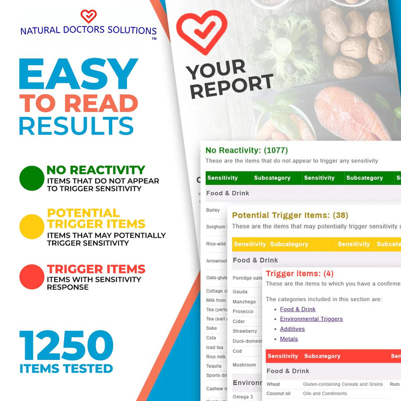 Premium 1250 Item Food Sensitivity Test, Hair Analysis Kit, At Home Collection, Food and Environmental Sensitivity Insights, Digital Results in 2 to 3 Days Premium (1250 Items)
