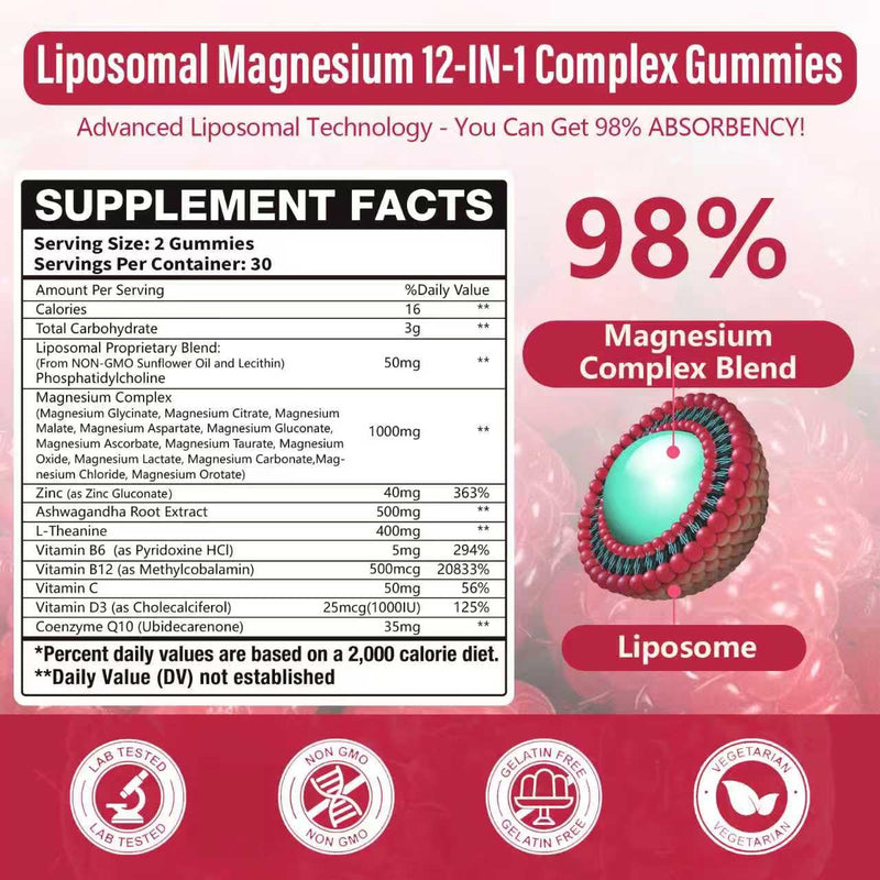 2 Packs Liposomal Magnesium Complex Gummies-as 12 Forms of Magnesium Citrate,Glycinate,Malate,Oxide,and More with Vitamin D3, B6,C, Ashwagandha & CoQ10 for Women and Men-Support Bone & Muscle 120 Cts 60 Count (Pack of 2)