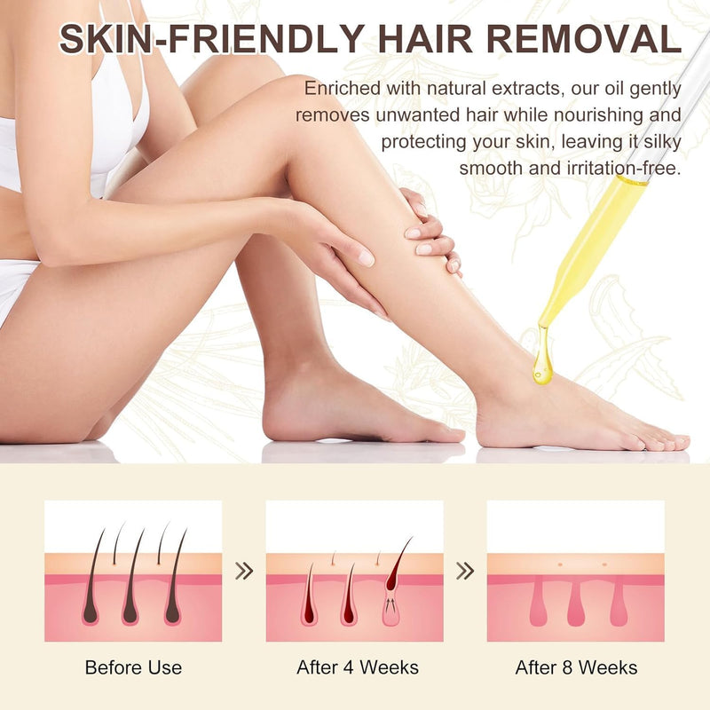 [Australia] - Cyperus Rotundus Oil,Cyprus Rotundus Oil for Hair Removal,Cyperus Oi-l Natural, Soothing and Gentle,Reducing Body Hair Growth,Smooth Skin & Hair Removal,60ml (1pcs) 2.02 Fl Oz (Pack of 1) 