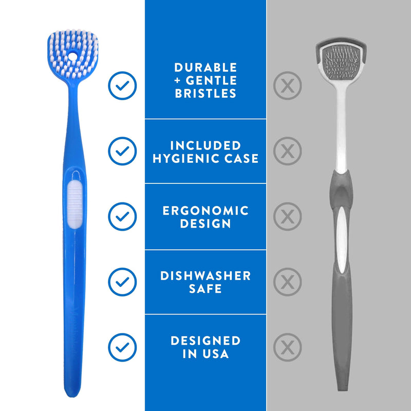 [Australia] - Soft Bristle Tongue Brush for Adults (1 Pack), Reduce Bad Breath & Improve Oral Hygiene, Tongue Scraper Brush Ergonomic Handle & Protective Cap, Tongue Cleaner for Adults, Tongue Scraper for Adults 1 pack 