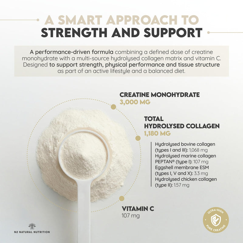 Creatine Monohydrate Powder+ Multi Collagen with Vitamin C (70 Doses) 3000mg Creatine Unflavored + Collagen I, II, III, V and X. Supplement for Strength, Power & Performance. N2 Natural Nutrition