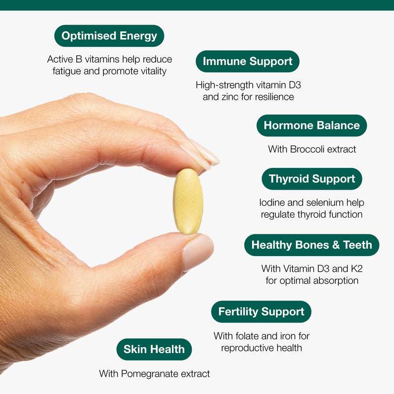 Metagenics Multi Essentials for Women Multivitamin with Iron - 29 Vitamins & Minerals for Women - Vegetarian and Vegan - 30 Tablets 30 count (Pack of 1)