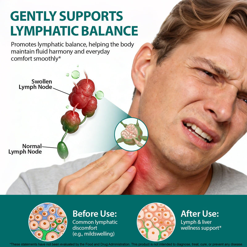 Lymphatic Drainage Drop, 6000mg Equivalent Per Serving | 21-in-1 Botanical Detox Formula for Lymph System Cleanse, Balance, Less Swelling, Immune System, Overall Vitality|Safe & Clean Formula|60 ML