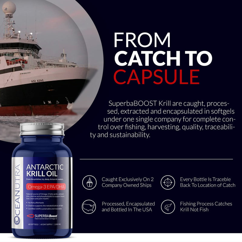 [Australia] - 100% Pure Krill Oil 1000MG 60-Day Supply Double Strength 56% Phospholipids Astaxanthin Sustainable Antarctic SuperbaBoost Omega 3 EPA DHA Heart Brain Joints Skin Care, Third-Party Tested, No Fish Oil 
