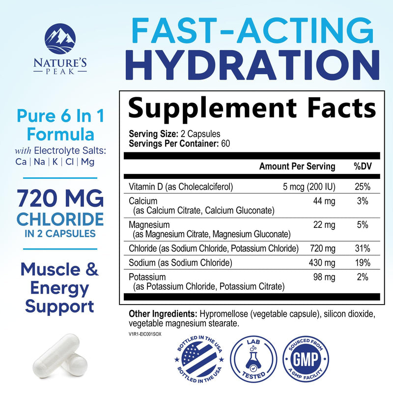 Electrolytes Supplement - 6-in-1 Advanced Hydration Complex with Sodium Chloride, Magnesium, Potassium, Calcium, Vitamin D3 - Best Sugar Free Hydrating Mineral Salt Pills - Vegan & Keto - 120 Capsules 120 Count (Pack of 1)