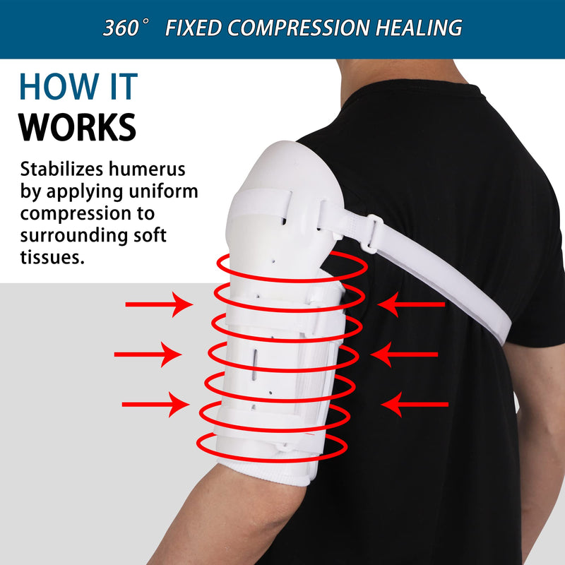 [Australia] - Komzer Sarmiento Fracture Orthosis - Medical Upper Arm Brace for Humerus Shaft Break, Adjustable Left/Right Support with Breathable PP Shell, Non-Surgical & Post-OP Care (S) Small 