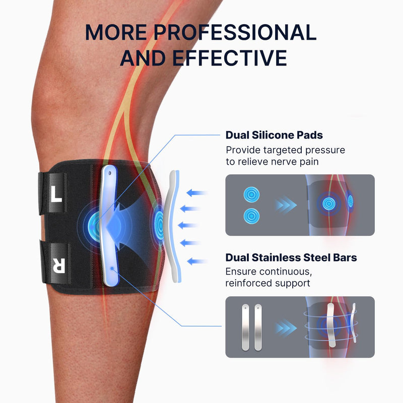 Fit Geno Sciatica Pain Relief Devices: Upgraded ReActive Plus Sciatica Pain Relief Brace – Sciatic Nerve Brace with Dual Pressure Pads Targeted Compression for Maximum Relief - Unisex Black