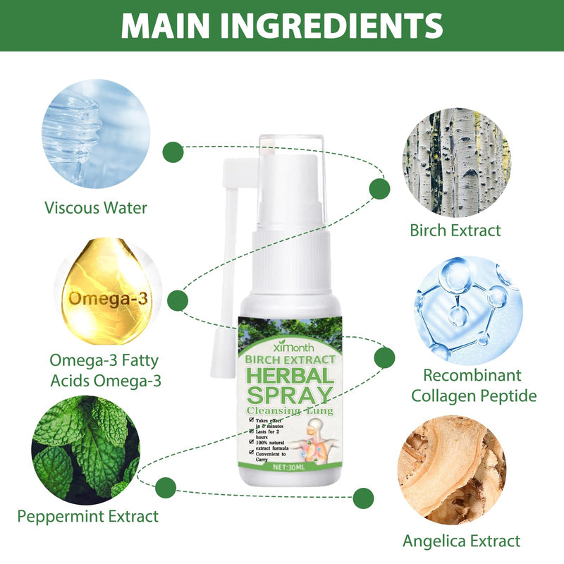 [Australia] - Pack of 3 30 ml Lung Cleansing Spray Herbal Spray Herbal Lung Cleansing Spray Our-Lyard Herbal Lung Cleansing and Repair Spray Lung Cleansing Spray Lung Cleansing 