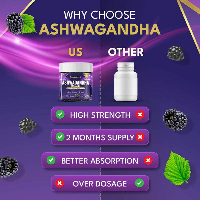 Supplmnt. Ashwagandha Gummies High Strength 2000mg with Vitamin D2 – 2 Months Supply Ashwagandha Root Extract Supplement, Vegan, BlackBerry Flavor, 120 Count