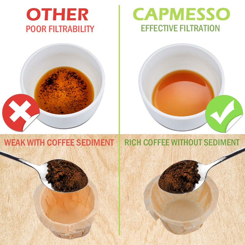 [Australia] - CAPMESSO Disposable Coffee Paper Filters Replacement Kerig Filter Compatible with Reusable Single Serve Pods Keurig Coffee Maker-300 Count (Natural) Natural-300 Count 
