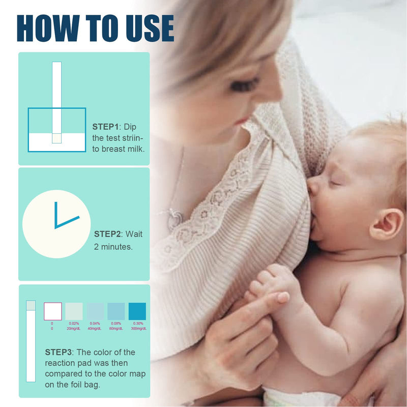 [Australia] - Breastmilk alcohol test strips, breastmilk alcohol test strips, pack of 25 breastmilk alcohol test strips, quick, accurate detection, breastmilk alcohol test strips for breastfeeding mothers 