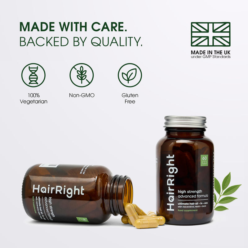 DHT Blocker Hair Growth Vitamin - 100% Natural - Zinc, Biotin, L-Lysine, Reishi & More - 60 Capsules - Men & Women