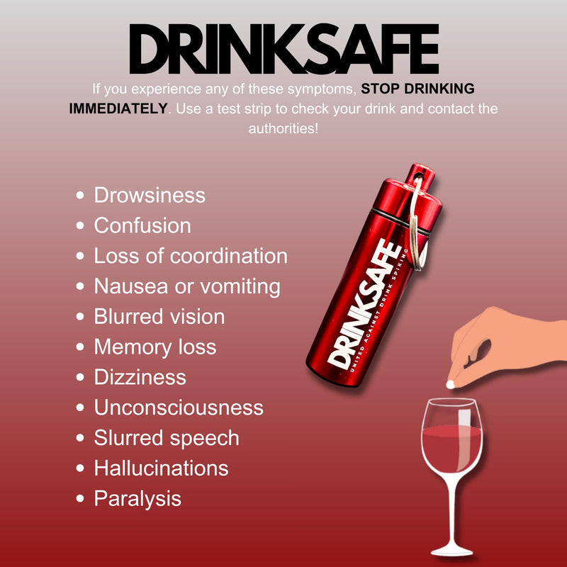 Refill Pack – 5 Drink Safety Test Strips – for DRINKSAFE Keychain – Instant Results for Alcoholic & Non-Alcoholic Beverages (Keychain Not Included)