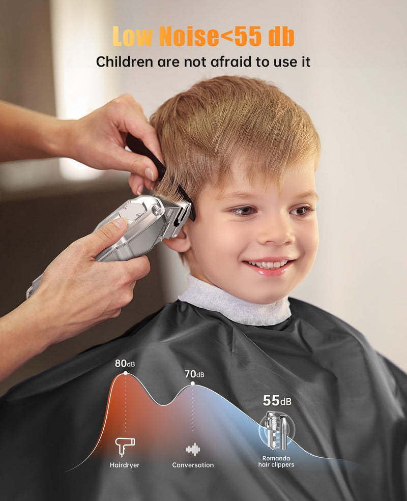 [Australia] - Romanda Clippers and Trimmers Set, Hair Clippers for Men Cordless,Mens Clippers and Grooming Set,Barber Clippers Set 