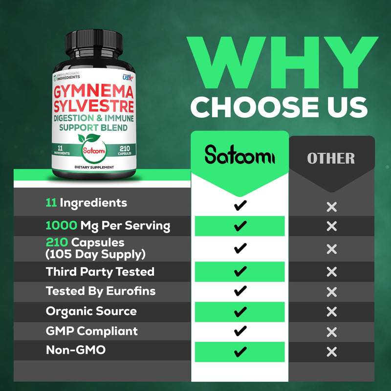 [Australia] - 1000mg Gymnema Sylvestre Supplements - 210 Capsules - Gymnema Extract 20:1 with Berberine HCl, Quercetin & More - Support for Immune, Digestive Health & Body Management 210 Count (Pack of 1) 