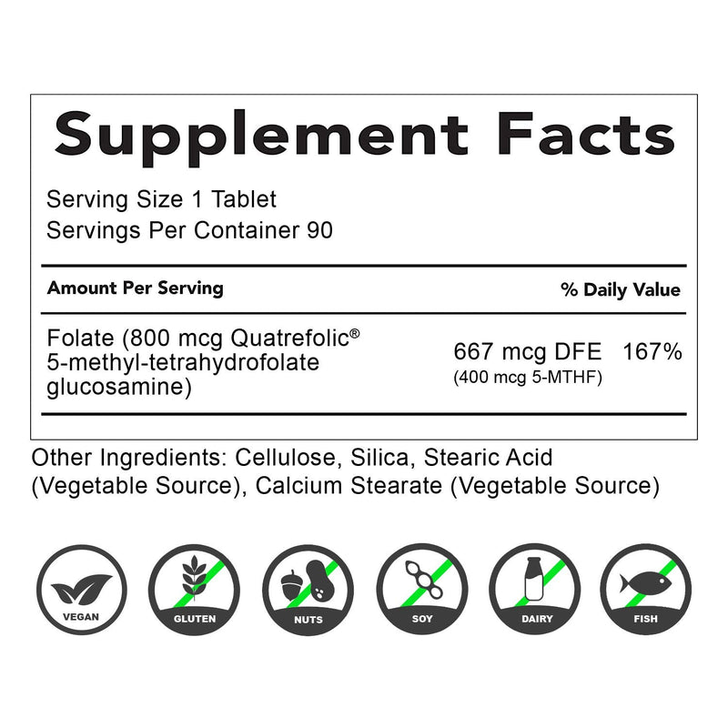 Folate 400 mcg 5-MTHF (667 mcg DFE) Methylfolate | Active Vitamin B9 Supplement: Smart Choice for Heart & Brain Development vs Synthetic Folic Acid