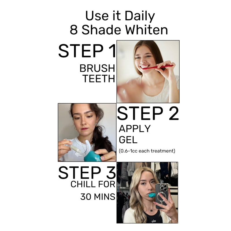 [Australia] - Sparkle Booster Teeth Whitening Kit - 2 x 5ml Pap Whitening Gel Syringes - Includes Rechargeable LED Whitening Device, Shade Guide & Remineralization Pen - 10 to 15 Days Treatment 