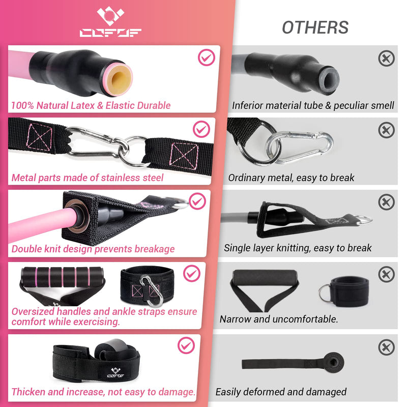 [Australia] - Resistance Bands with Handles for Women, 5 Level Exercise Bands Workout Bands for Physical Therapy, Yoga, Pilates, Door Anchor, Storage Pouch 10-100 LBS Colour 