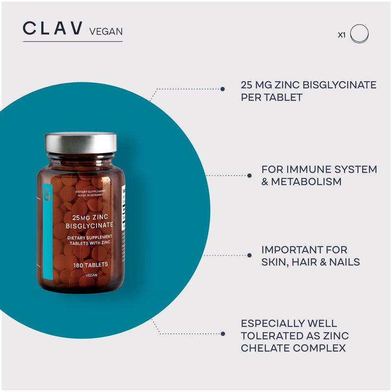 Zinc 25mg Vegan Certified - 180 Elemental Zinc Tablets in a Jar (6 Months Supply) - High Strength Zinc Bisglycinate Mineral Supplement - Supports Immune System, Hair, Skin & Nails for Women & Men
