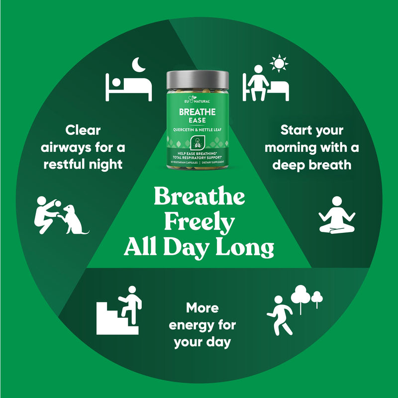 Breathe Inhaler Support Supplement - Sinus, Lungs, Open & Clear Airways - Seasonal Nasal Health, Bronchial Wellness, Healthy Chest - Quercetin, Vitamin D, Bromelain Pills - 60 Vegetarian Soft Capsules 60 Count (Pack of 1)