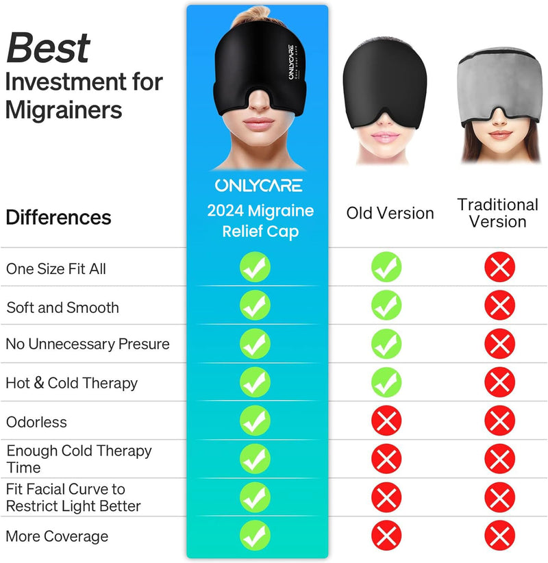 [Australia] - ONLYCARE Migraine Relief Cap, Upgraded Odorless Migraine Ice Head Wrap, Headache Relief Hat for Migraine, Headache Eyes Mask Gel ice Cold Pack Black 