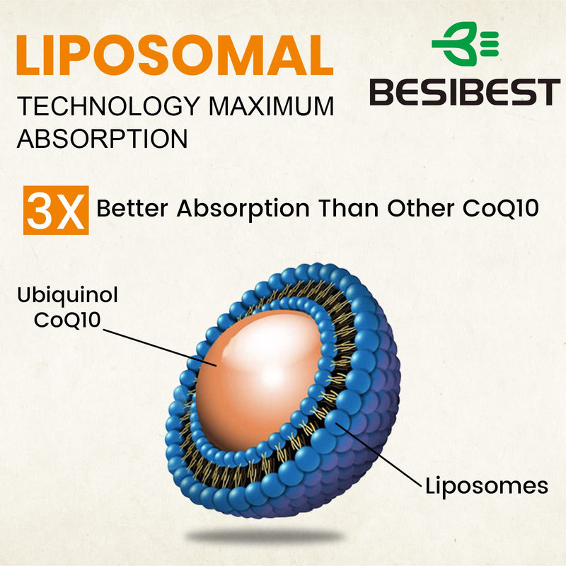 Besibest 1000mg Liposomal CoQ10 Ubiquinol, 240 Vegan Softgels, High Absorption Ubiquinol CoQ10 Supplement, Active Antioxidant Form of Coenzyme Q10 for Heart Function & Energy Production 60 Count (Pack of 4)