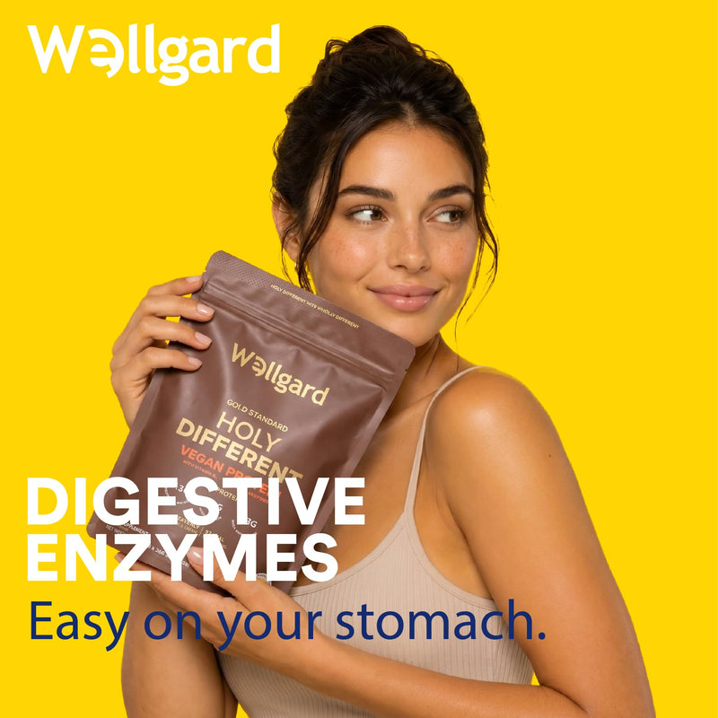 Wellgard Vegan Protein Powder, 97 Calories, 20g Plant Based Protein, Complete Amino Acid Profile, 3.3g BCAAs, Low Calorie Shake, Low Calorie Protein Powder, Cookies & Cream, Holy Different, 650g
