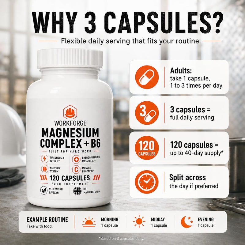 Magnesium Complex Supplement with Vitamin B6, 120 Capsules | 375mg Elemental Magnesium, Bisglycinate Malate Taurate, Vegan, UK Made