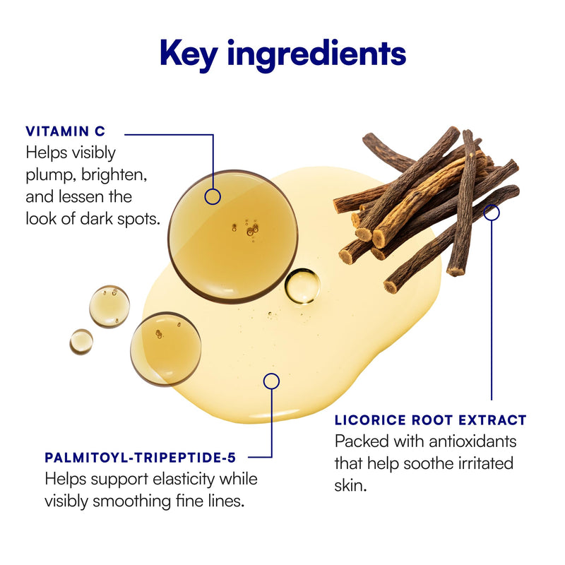 Bliss Bright Idea Vitamin C Brightening Face Serum - 1 Fl Oz - Long-Lasting 01- Vitamin C: Brightening & Discoloration Serum