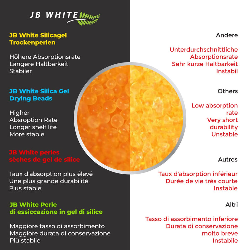 JB White 16 pcs Drying Tablets/Capsules for Hearing aids and earmolds, Orange Silica, Against Moisture, Hearing Aid Desiccant Compatible with Phonak, Cedis (16x, Color Indicator, Individually Sealed)