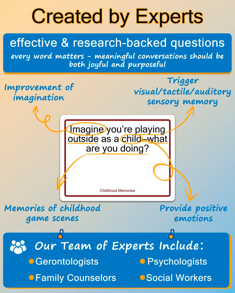 [Australia] - Conversation Cards for Seniors Alzheimer Products for Elderly Dementia Activities for Patients Memory Game for Men Women 
