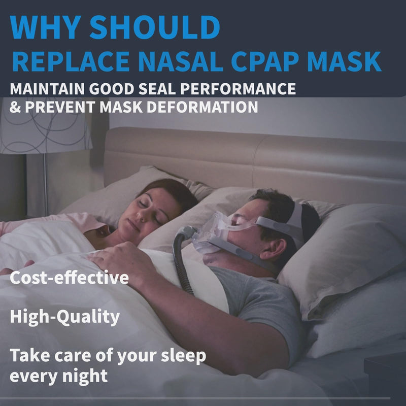 [Australia] - Full Face CPAP Mask, Full Cover Replacement Kit, Comfort Series Nasal CPAP MASK(L) 