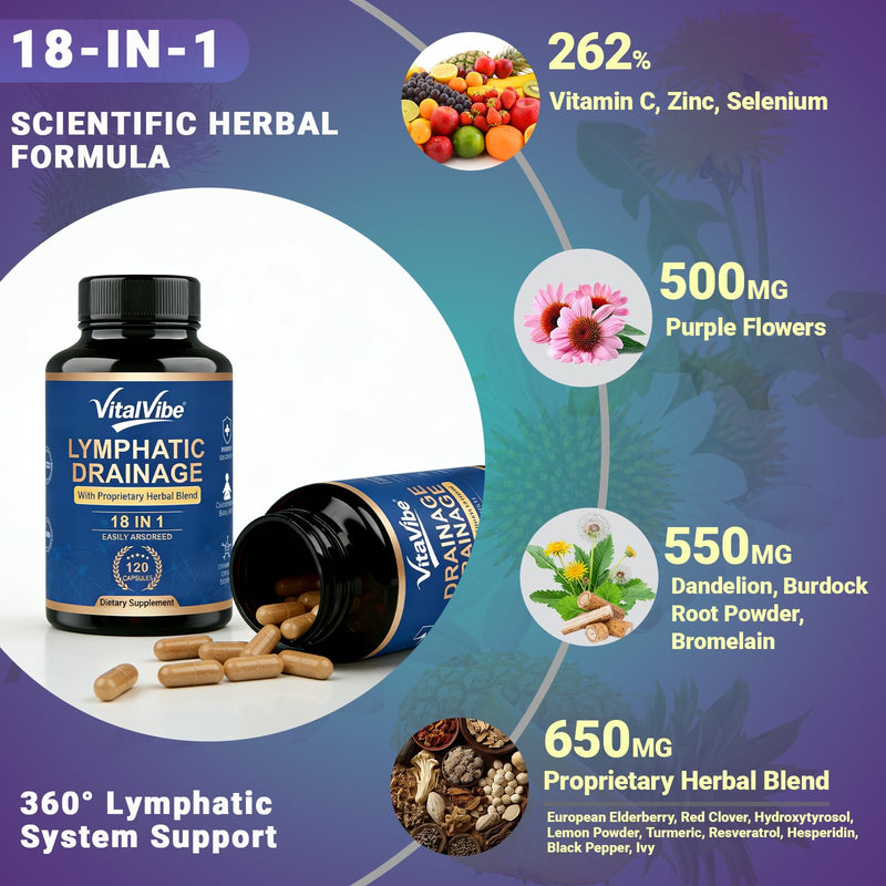 Lymphatic Drainage Tablets & Water Retention, 18-in-1 Herbal Complex with Dandelion Root, Burdock Root & Echinacea,Liver Detox & Immune Support with Vitamin C, D3 & Zinc, 120 Vegan Capsules